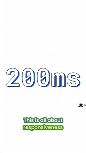 Website Responsiveness: INP Explained in 200 Milliseconds! #shorts