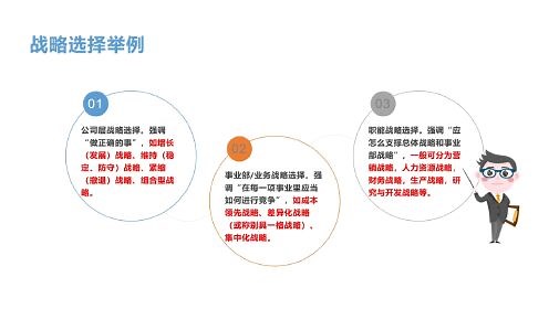 第05集 战略规划与制定：如何进行战略规划
