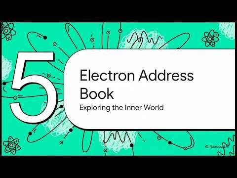 1 1 The Atomic Scale A Detective Story