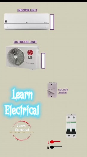 electrical tips and tricks electrical wiring electrical work how to make electrical wiring plan electrical practical electrical installation basic electrical wiring tutorial electrical wiring connectionelectrical engineer work kaing Malik Baqir 142 electrical video electrician work electrical wiring for beginners electrical wiring tiktok electrical panel electrical tools Electricity work electrical work videoelectrical tips and tricks electrical work electrical wiring how to make electrical wiri