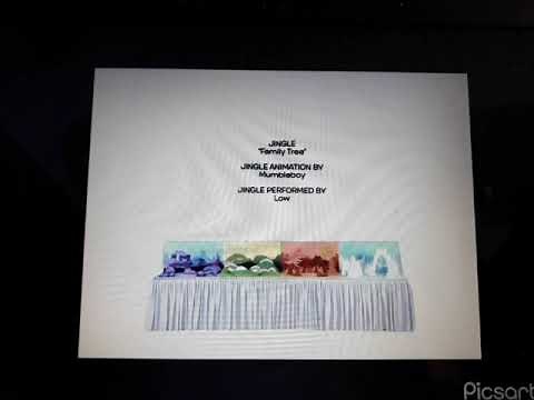 Yo Gabba Gabba End Credits