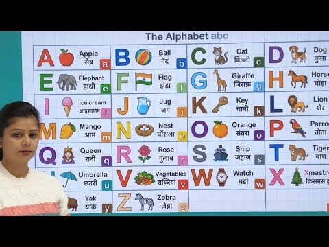 A to Z English Alphabet | ABC with Pictures | Kids Learning Video