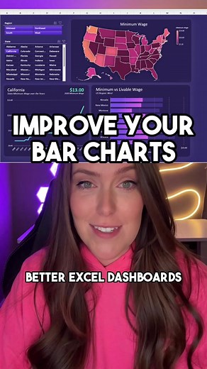 You dont need to be a data analyst to step up your charts in Excel! Let's break down the steps. #excel #exceltips #exceltricks #spreadsheets #microsoftexcel #microsoftambassador