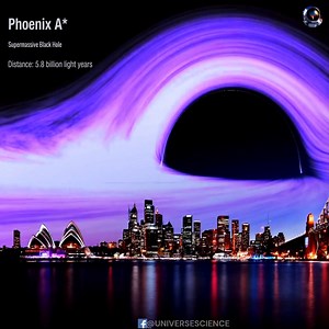 34K views · 514 reactions | Largest Space Objects Near Earth #UniverseScience | Universe Science | Facebook