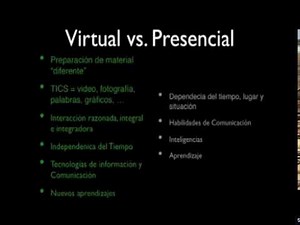 ¿qué es Moodle? - Inicio de Tutorial