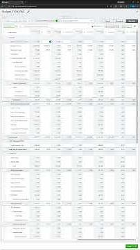 How To Create A Budget In QuickBooks Online The Easy Way