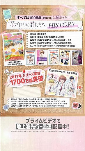 全ては1996年(平成8年)に始まった…『#花ざかりの君たちへ』History 連載完結から20年――根強い人気を誇る「花君」待望のアニメ化。プライムビデオで地上波先行・最速配信中！ #花君アニメ