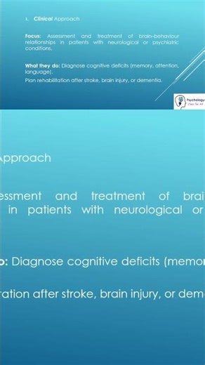 Approaches to neuropsychology #psycholgyfacts #psychologyvocabulary #pychologypracticeclass