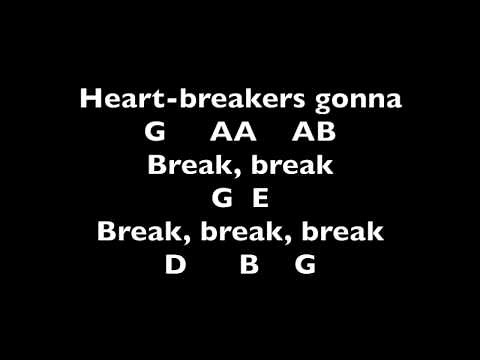 Shake It Off Taylor Swift Notes