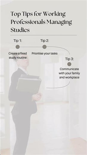 MBA Courses | Master of Business Administration | MBA Courses List