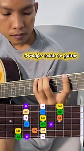 4.6K views · 111 reactions | C major scale on guitar #guitarist #guitartutorial #guitartips #guitarchords #TheClassroom #minorchords #guitarplayer #guitarlessons #greatchords #guitarra | The Classroom | Facebook