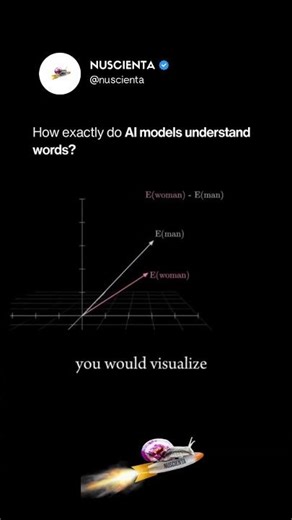 EXPOSED: How AI Actually "Sees" Words #ai #shorts