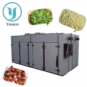 [Hot Item] Heavy Duty Hot Air Circulation Oven for Chemical and Food Applications