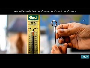 Finding Force from Spring Balance and its Applications in Mechanics