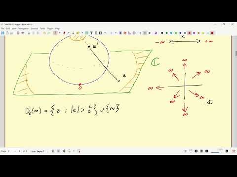 Lec 14 - Isolated singularities, pt at infinity, Riemann removable singularity thm (Purdue )