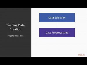 TensorFlow 2.0 New Features: Introduction to Training Data for Deep Learning | packtpub.com