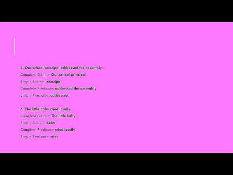 Grammar : Subject, Predicate and clauses