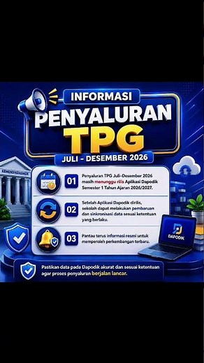📢 INFORMASI PENYALURAN TPG JULI–DESEMBER 2026