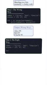 python zip function #coding #programming #machinelearning #python #education #tech #learning