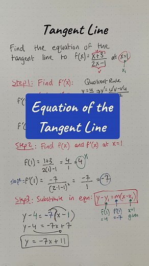 How to Find the Equation of the Tangent Line | Calculus Tutorial