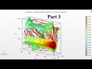 Advanced MEMS Heat Exchanger Design Using COMSOL Multiphysics | Isothermal Thermal Simulation Part 3