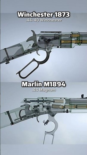 Lever Action rifles: Winchester 1873 vs Marlin M1894