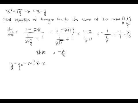 Implicit Differentiation - Problem 1 (part 2)