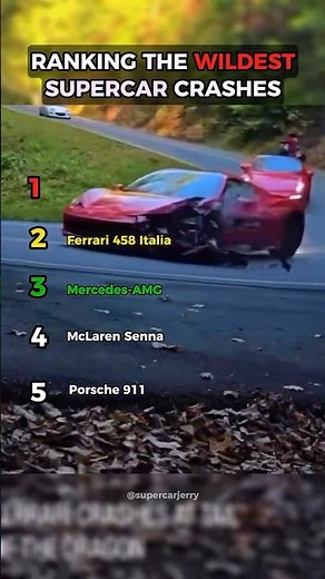 Ranking The WILDEST Supercar Crashes