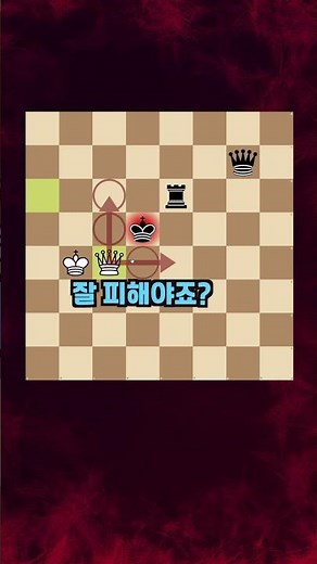 THE ROOK!! | Chess Endgame
