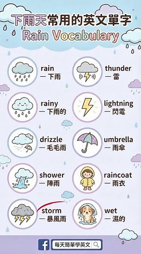 發音練習-下雨天最常用的英文單字