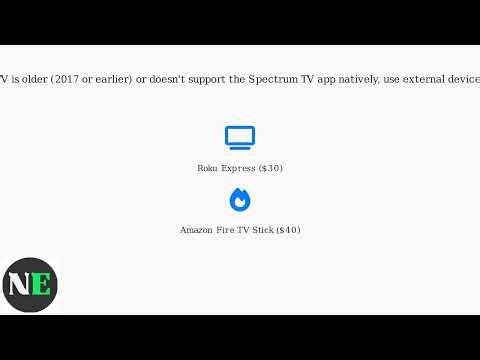 How To Install Spectrum TV App On Any Samsung TV – Activate & Workarounds