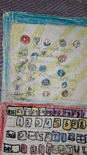 Mere Bete ne bnaya hand made computer project🥰