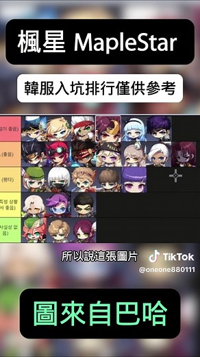 楓星職業排行：揭開韓服入坑秘辛