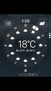 Apple Watch ビジネス用コンプリ凝ってみた！