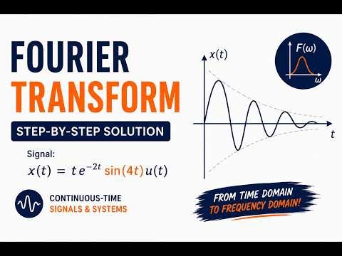 Fourier Transform Problem Solving Techniques