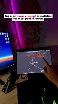 The most basic concept of Statistics - Covariance and Correlation #datascience #dataanalytics #grow
