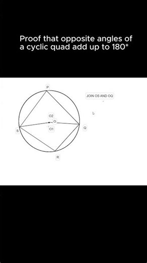 Mathematics Grade 12 Paper 2 | Cyclic Quad Proof