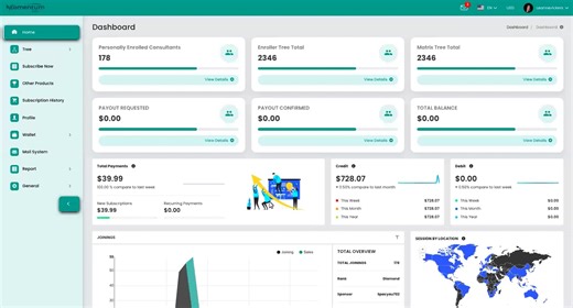MOMENTUM BACK OFFICE WALK THROUGH