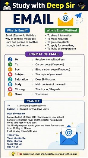 📖 Email Writing Format | English Grammar | Class 10 & 12 | Study with Deep Sir ✍️ #EmailWriting #eng