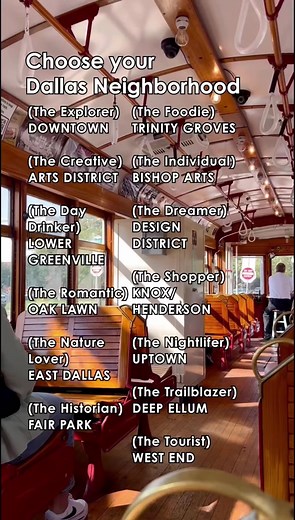 Exploring Dallas' Best Neighborhoods for Vacation Planning