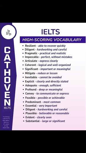Boost Your IELTS Writing Score: Essential Vocabulary Tips