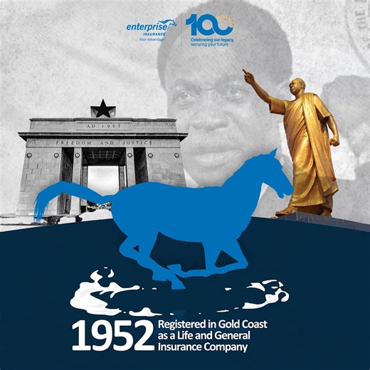 Enterprise Insurance is proud to have been part of the nation’s journey every step of the way. Here’s to many more years of progress and prosperity. Happy Independence Day! Follow Enterprise Insurance on all social media platforms for more centenary celebration activities #featurebyenterpriseinsurance #GhanaAt67 #EnterpriseInsurance #CentenaryCelebration #EnterpriseAt100 #Celebratingourlegacysecuringourfuture | Pulse Ghana