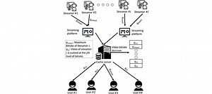 Bitrate Adaptation for Video Streaming Services in Edge Caching Systems