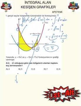 The 'Magic' Touch That Will Make Your INTEGRAL Scores 5 out of 5 ✨ #yks #aytmathematics #tyt #mat...