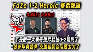 玩机器点评FaZe 1-2 Heroic赛后数据，老猪0.85rt全场倒一告别达拉斯，不是大表哥图一燃尽今天就是0-2滚粗，替补来了配合和交流太差了