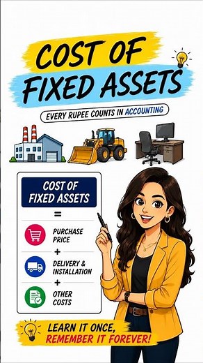 Cost of Fixed Assets | IAS 16 Explained in Simple Way | #costoffixedassets #fixedassets #shorts