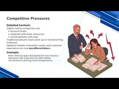Core Drivers of Digital Transformation | What’s Fueling the Shift in Business Today?