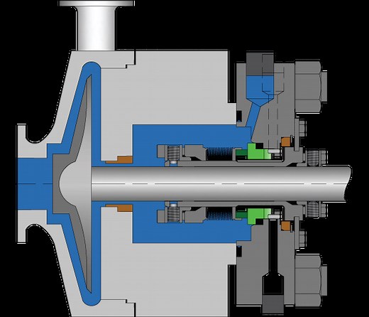 API Plan 61 - Flexaseal Engineered Seals and Systems