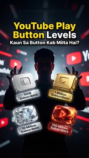 Zaid Informer | Do You Know When YouTube Gives Each Play Button? Gold, Silver & More Explained #YouTubePlayButton #YouTubeCreators #ContentCreator... | Instagram