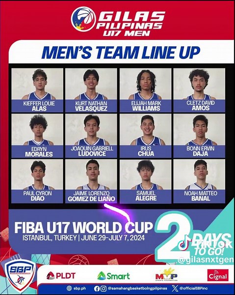 Gilas Pilipinas U17 Men's National Team: FIBA U17 World Cup Line-Up